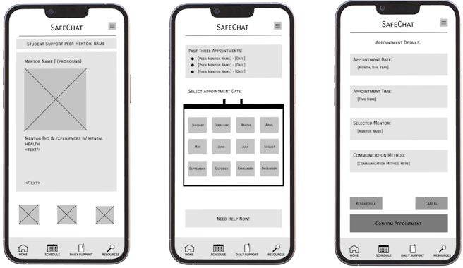 Low-Fidelity Wireframe 2